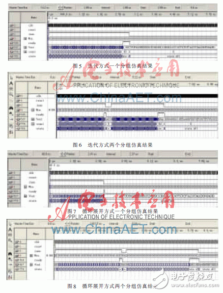 SM3算法的FPGA設(shè)計與實現(xiàn)