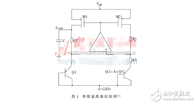 cmos帶隙基準(zhǔn)電壓源設(shè)計(jì)