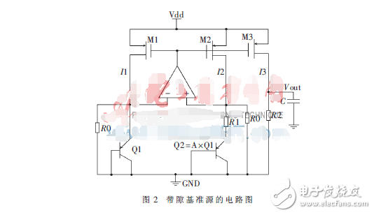 cmos帶隙基準(zhǔn)電壓源設(shè)計(jì)