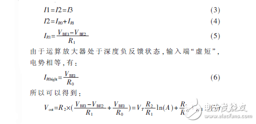 cmos帶隙基準(zhǔn)電壓源設(shè)計(jì)