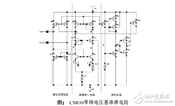 cmos帶隙基準(zhǔn)電壓源設(shè)計(jì)