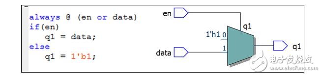 數(shù)字電路中如何避免產(chǎn)生不必要的鎖存器方法解析