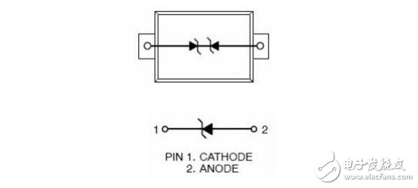 tvs二極管有正負(fù)極嗎?TVS管正負(fù)極區(qū)分方法