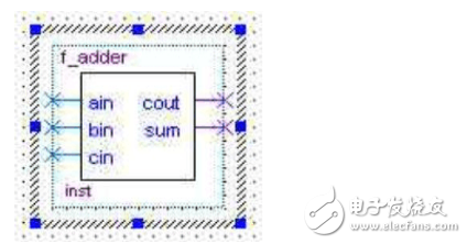 八位加法器仿真波形圖設(shè)計(jì)解析