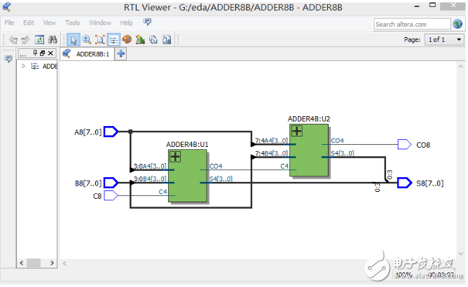 八位加法器仿真波形圖設(shè)計(jì)解析