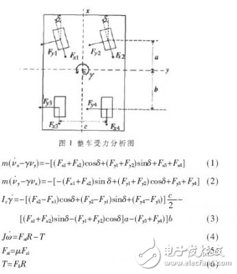 關(guān)于低附著路面的彎道制動控制的探究