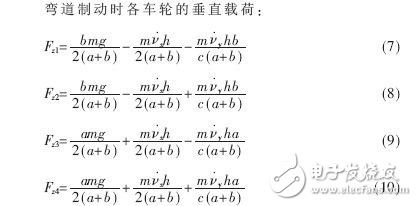 關(guān)于低附著路面的彎道制動控制的探究