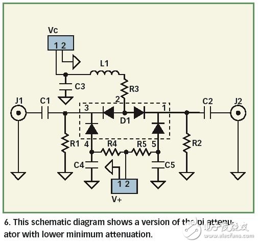 分析有線電視和通訊應(yīng)用的PIN二極管衰減器的結(jié)構(gòu)