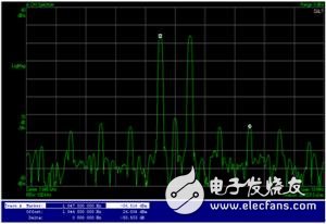 世強(qiáng)電訊推出Infineon推動功放參考設(shè)計(jì)及Demoboard