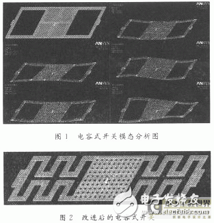 低壓驅(qū)動RF MEMS開關設計與模擬--用于MEMS開關缺陷的改進