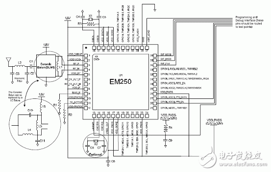 Skyworks和Ember ZigBee前端模塊參考設(shè)計