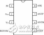 單片UHF頻段ASK發(fā)射機(jī)電路MICRF102的特性及應(yīng)用