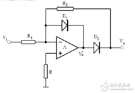 半波精密整流運(yùn)放電路匯總