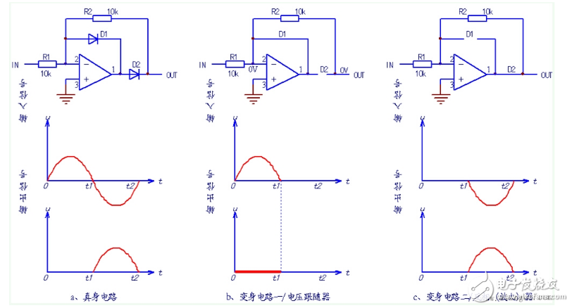 半波精密整流運(yùn)放電路匯總