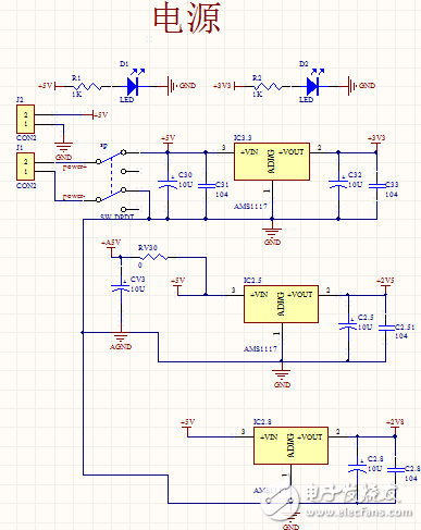 基于STM32的便攜式音樂(lè)播放器設(shè)計(jì)