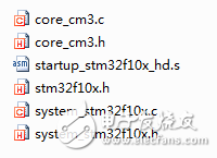 實(shí)操性最強(qiáng)：uCOS-II移植到STM32上的詳細(xì)步驟