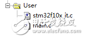 實(shí)操性最強(qiáng)：uCOS-II移植到STM32上的詳細(xì)步驟