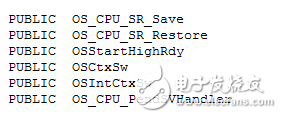 實(shí)操性最強(qiáng)：uCOS-II移植到STM32上的詳細(xì)步驟