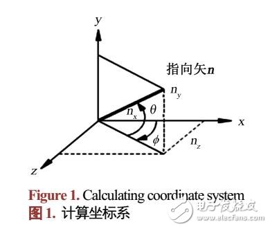 電場作用下的液晶微流動(dòng)基本控制方程組