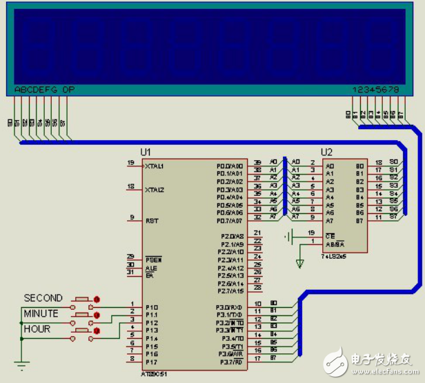 89C51單片機(jī)介紹與基于嵌入式處理器電子時(shí)鐘的設(shè)計(jì)與實(shí)現(xiàn)