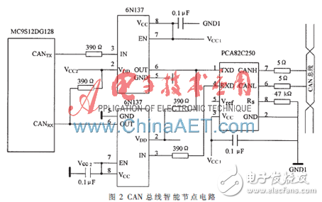 基于FPGA的動(dòng)力電池管理系統(tǒng)設(shè)計(jì)