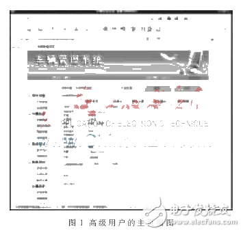 基于Smartkey自動控制技術(shù)的車輛管理系統(tǒng)設(shè)計(jì)解析