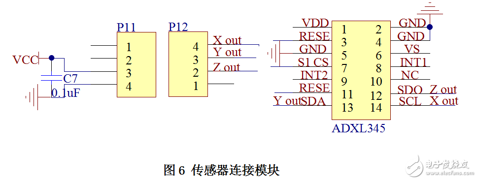 基于單片機(jī)的計(jì)步器設(shè)計(jì)和實(shí)現(xiàn)