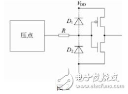 FPGA上電后IO的默認(rèn)狀態(tài)