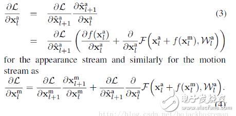 Spatiotemporal Multiplier Networks for Video Action Recognition