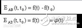 熱電偶測(cè)溫不準(zhǔn)的誤差原因與消除方法