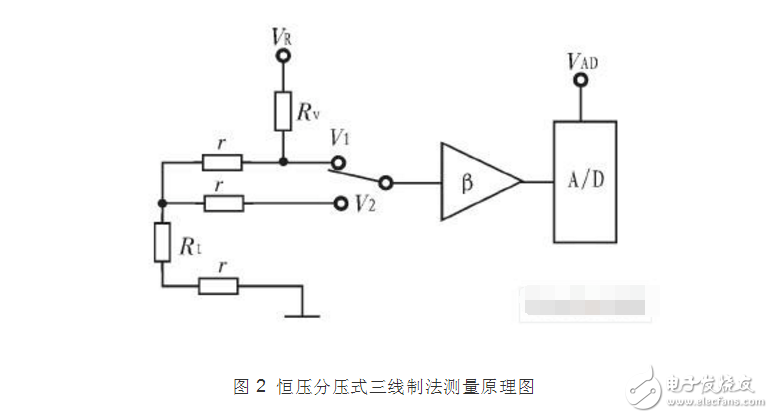 熱電阻測(cè)量電路常用三線制電橋的原因