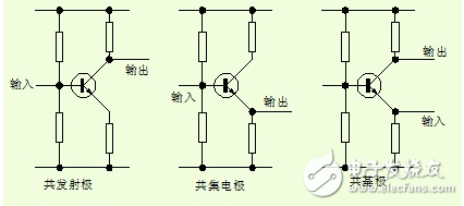 共射放大電路和共集放大電路的最簡(jiǎn)單判別方法是什么?