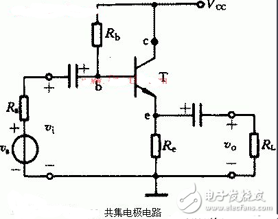 共射放大電路和共集放大電路的最簡(jiǎn)單判別方法是什么?