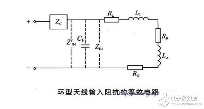 什么是二極管的微變等效電路?主要應(yīng)用在哪些條件之下?