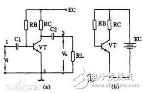 共發(fā)射極、共集電極、共基極放大電路各有什么特點(diǎn)?