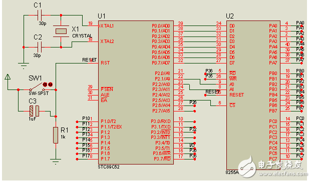 STC89C52與8255電路設(shè)計及電子定時器的設(shè)計與實現(xiàn)