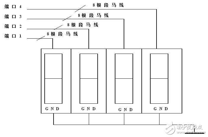 基于單片機(jī)籃球賽計(jì)時(shí)計(jì)分器設(shè)計(jì)及其LED顯示器顯示方式的解析