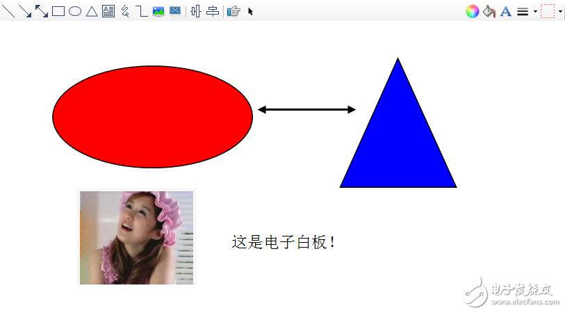 OMCS ——卓爾不群的網(wǎng)絡(luò)語音視頻聊天框架（跨平臺）