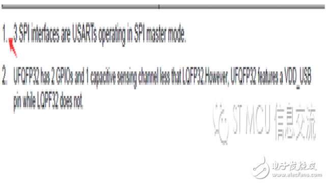 STM32手冊上的SPI/I2S及USART/UART識(shí)讀話題 