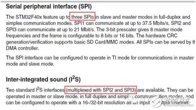 STM32手冊上的SPI/I2S及USART/UART識(shí)讀話題 