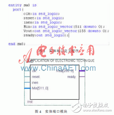 SM3算法的FPGA設(shè)計與實現(xiàn)