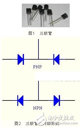 用數(shù)字萬用表測(cè)三極管及檢測(cè)三極管好壞