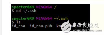 github入門到上傳本地項目步驟