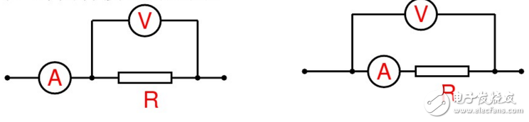 電流表外接法和內(nèi)接法的比較分析及兩者接法存在的誤差分析
