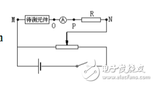 分壓式電路中滑動(dòng)變阻器的選擇