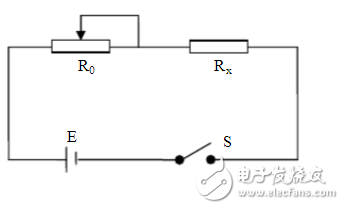 滑動(dòng)變阻器限流式接法解析