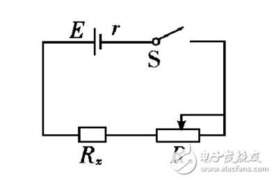 滑動(dòng)變阻器限流式接法解析