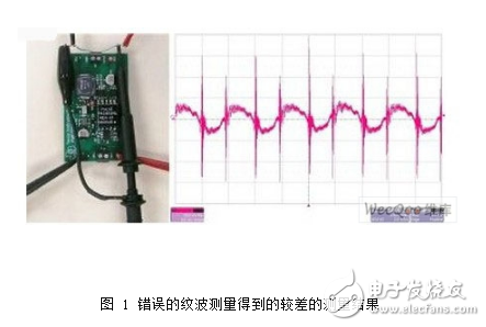  開關(guān)電源紋波標(biāo)準(zhǔn)與規(guī)范說明