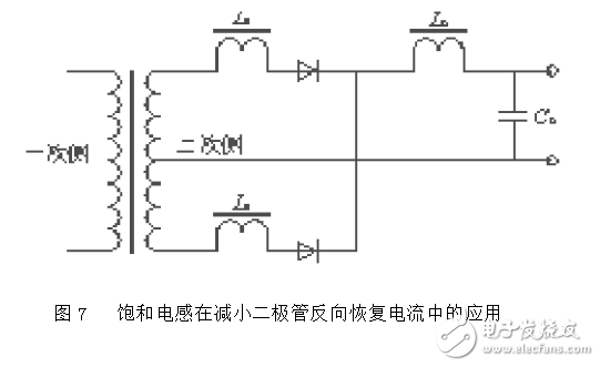 如何將開關(guān)電源輸出紋波噪聲減小