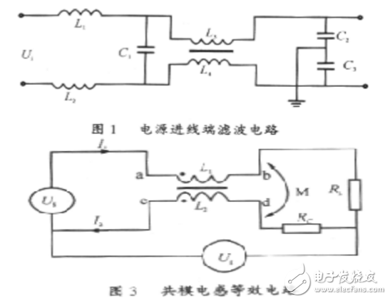 如何將開關(guān)電源輸出紋波噪聲減小